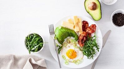 what foods can you eat on keto diet