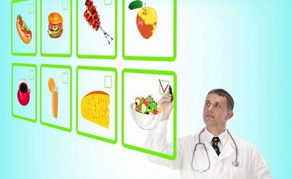 Formulate a menu for exacerbations