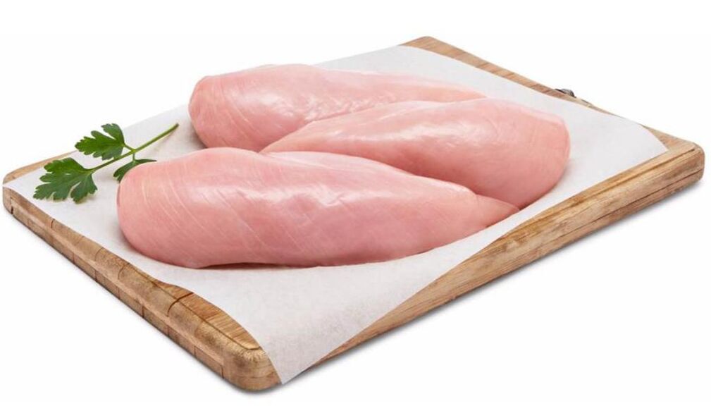 chicken fillets for the ducan diet