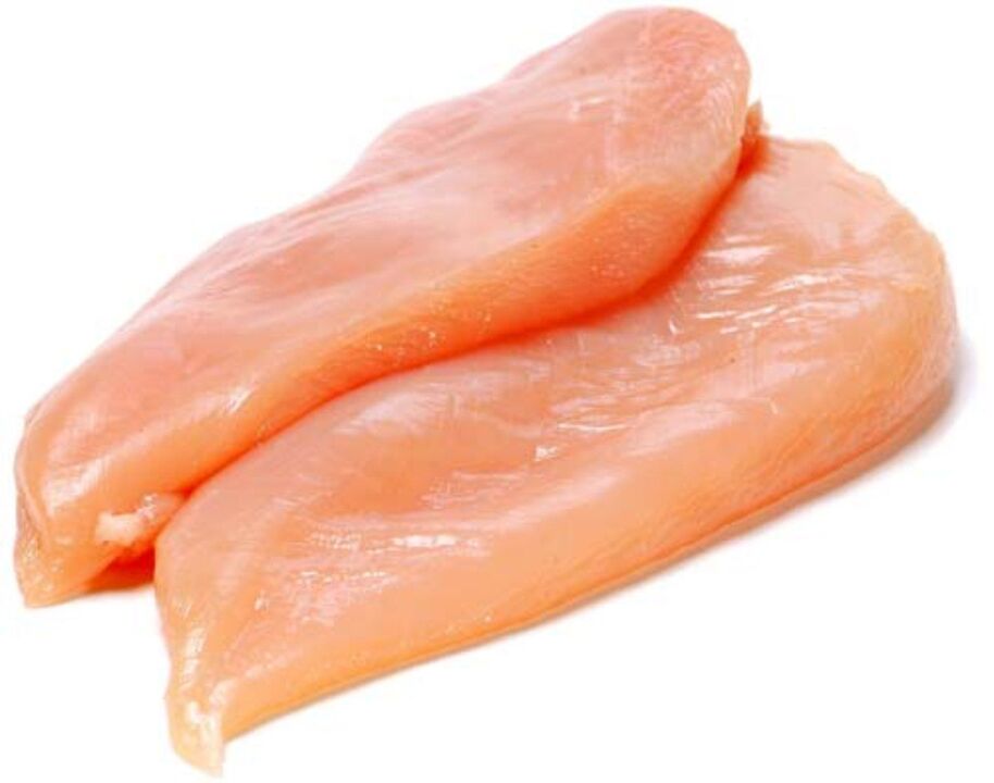 chicken fillets for weight loss
